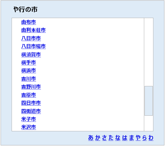 強弱をつけないカテゴリリストの例