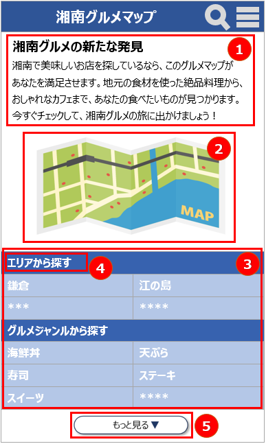 トップページの設計ポイント①