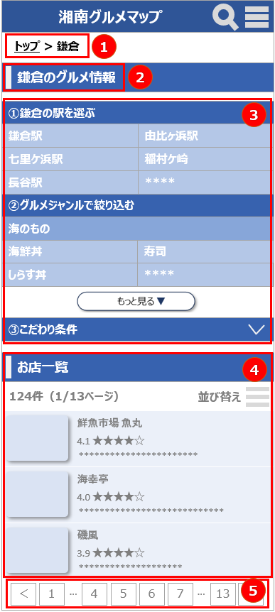 カテゴリページの設計ポイントその１