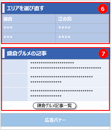 カテゴリページの設計ポイントその２