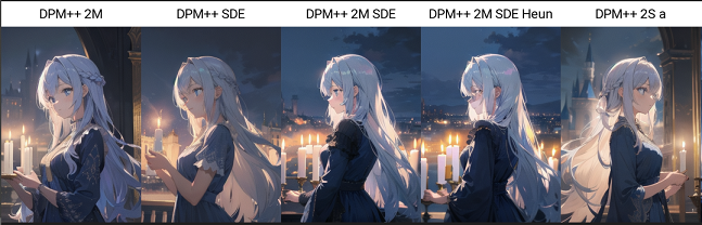 各サンプリング方法で生成した画像集1