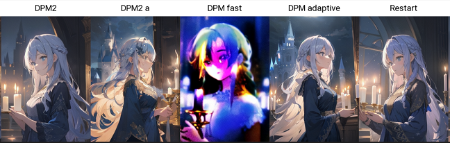 各サンプリング方法で生成した画像集3