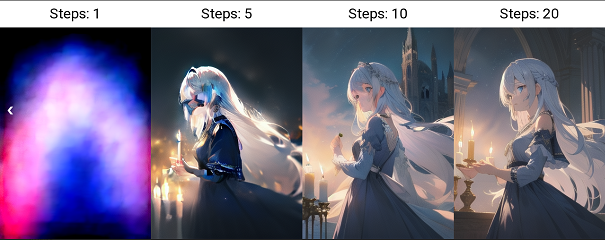 サンプリングステップ数の値を変えて生成した画像集1