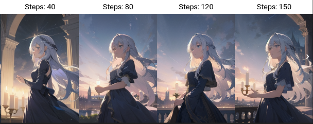 サンプリングステップ数の値を変えて生成した画像集2