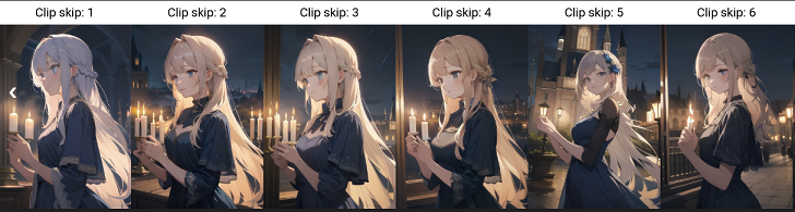 Clip skipの値を変えて生成した画像集1