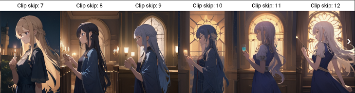 Clip skipの値を変えて生成した画像集2