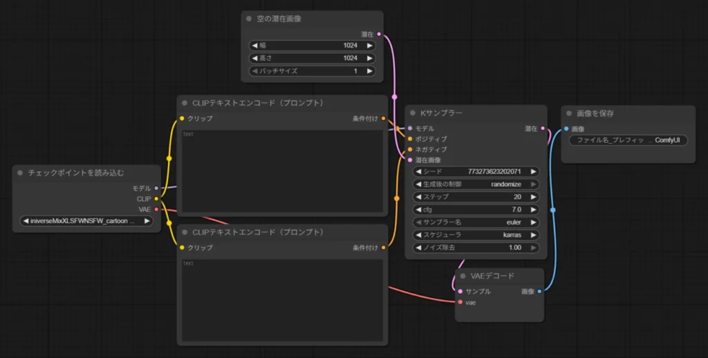 ComfyUIのLoRA Loaderを導入する前のCheckpointやKSamplerを繋いだ基本的なワークフロー